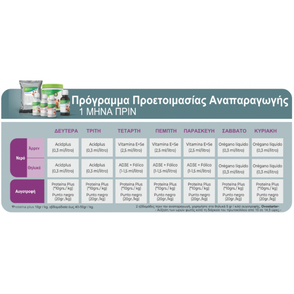 _ΠΡΟΕΤΟΙΜΑΣΙΑΣ ΑΝΑΠΑΡΑΓΩΓΗΣ-800x800.jpg